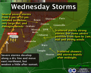Severe weather setup for Wednesday afternoon into Wednesday night. Graphic courtesy of the National Weather Service office in Fort Worth, Texas.