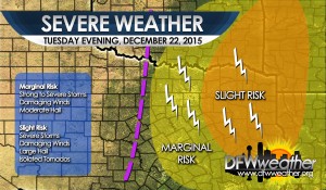 Severe weather threat for Tuesday evening, December 22, 2105